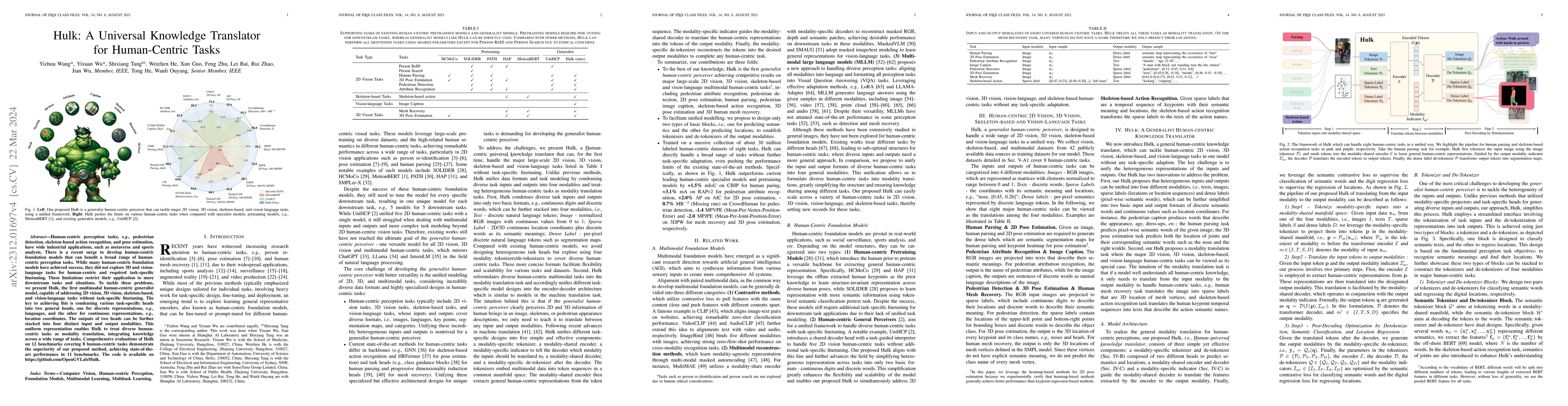 Thumbnail for Hulk: A Universal Knowledge Translator for Human-Centric Tasks