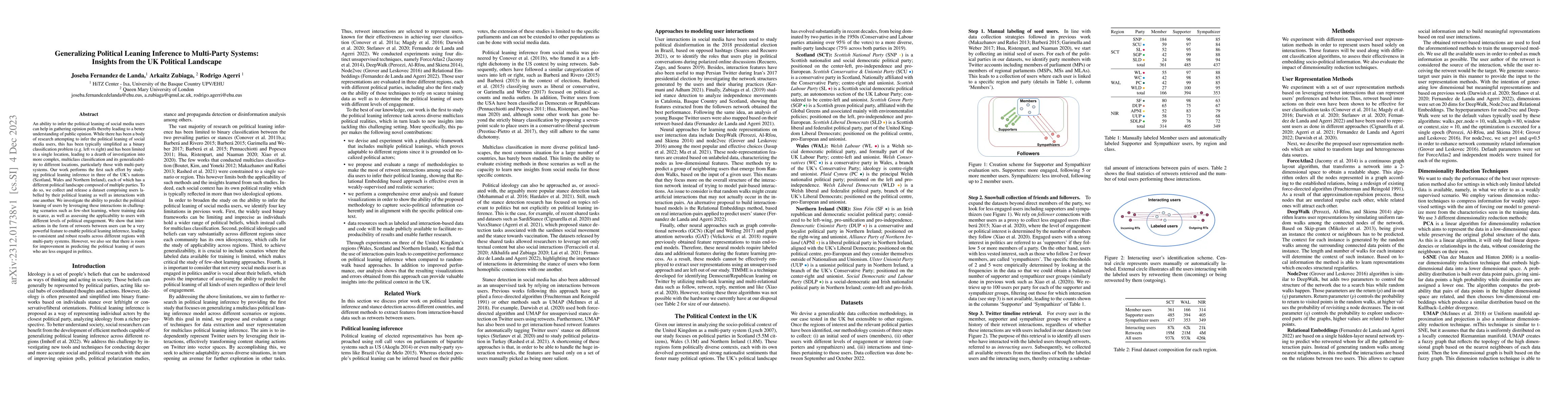Thumbnail for Generalizing Political Leaning Inference to Multi-Party Systems:
  Insights from the UK Political Landscape