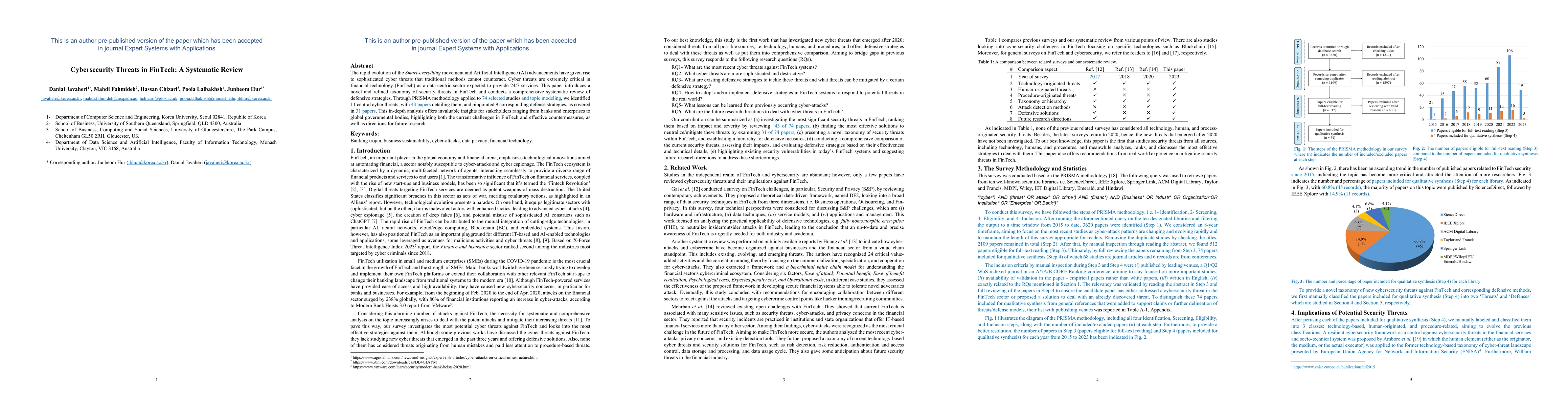 Thumbnail for Cybersecurity threats in FinTech: A systematic review