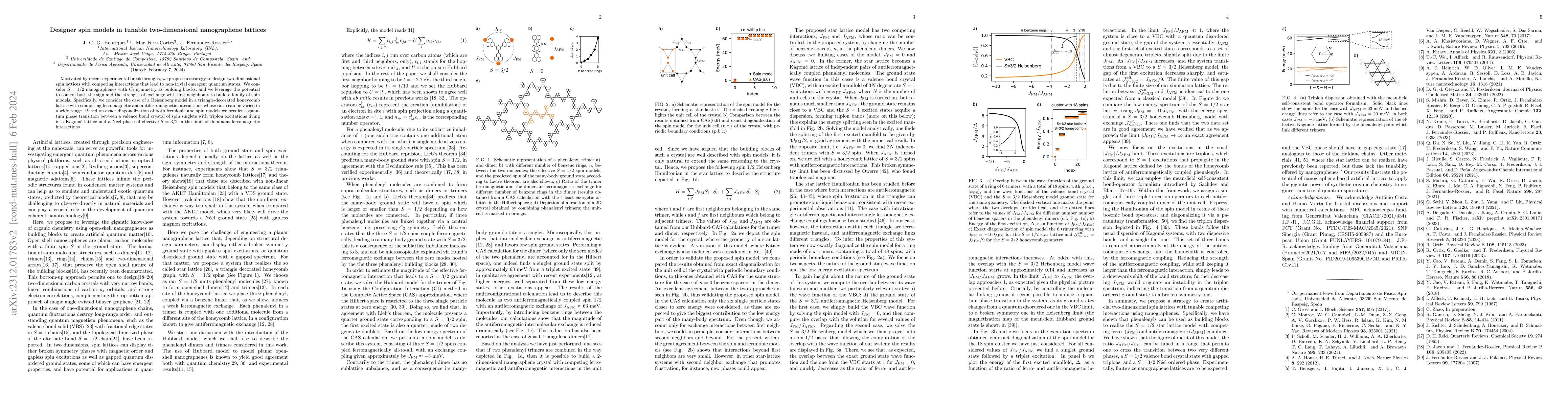 Thumbnail for Designer spin models in tunable two-dimensional nanographene lattices