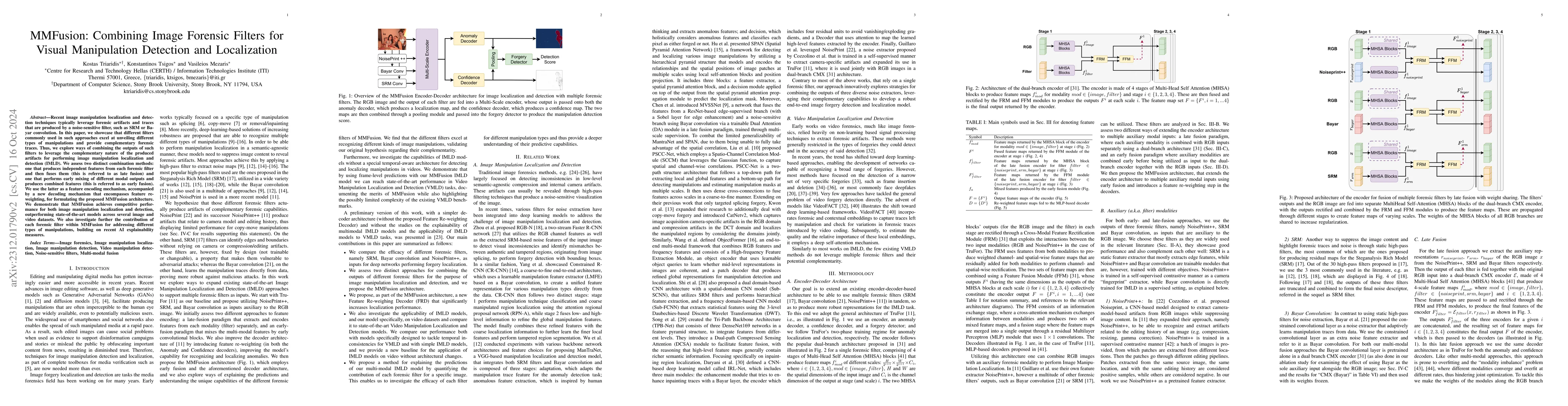 Thumbnail for Exploring Multi-Modal Fusion for Image Manipulation Detection and
  Localization