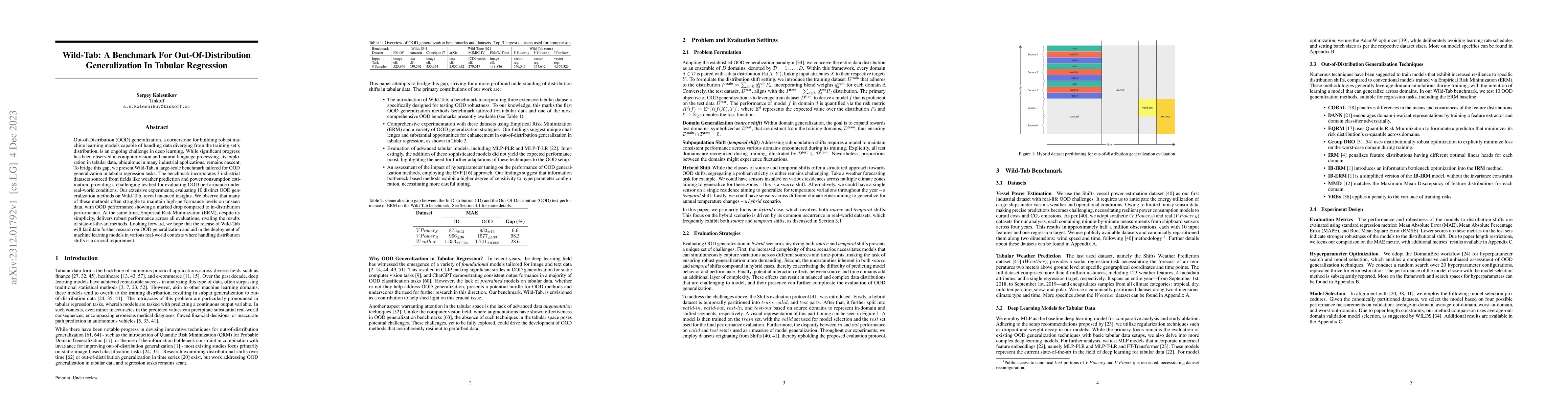 Thumbnail for Wild-Tab: A Benchmark For Out-Of-Distribution Generalization In Tabular
  Regression