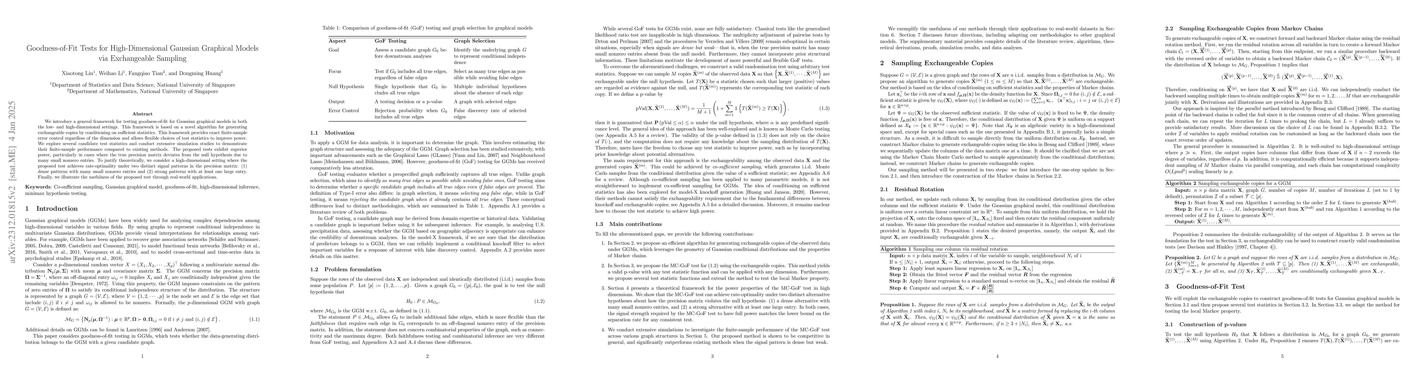 Thumbnail for Hypothesis Testing in Gaussian Graphical Models: Novel Goodness-of-Fit
  Tests and Conditional Randomization Tests