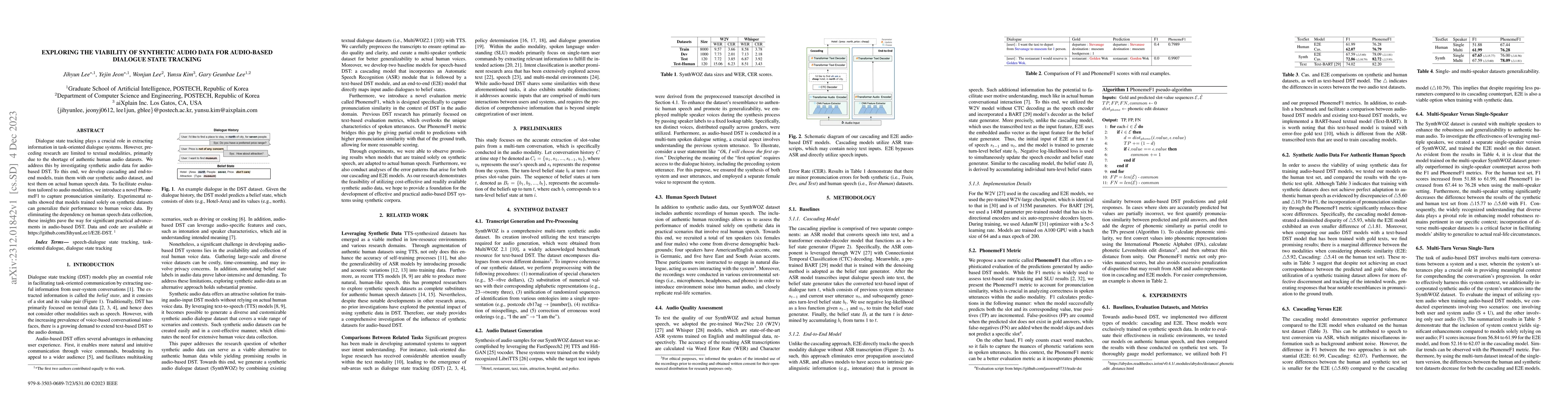Thumbnail for Exploring the Viability of Synthetic Audio Data for Audio-Based Dialogue
  State Tracking