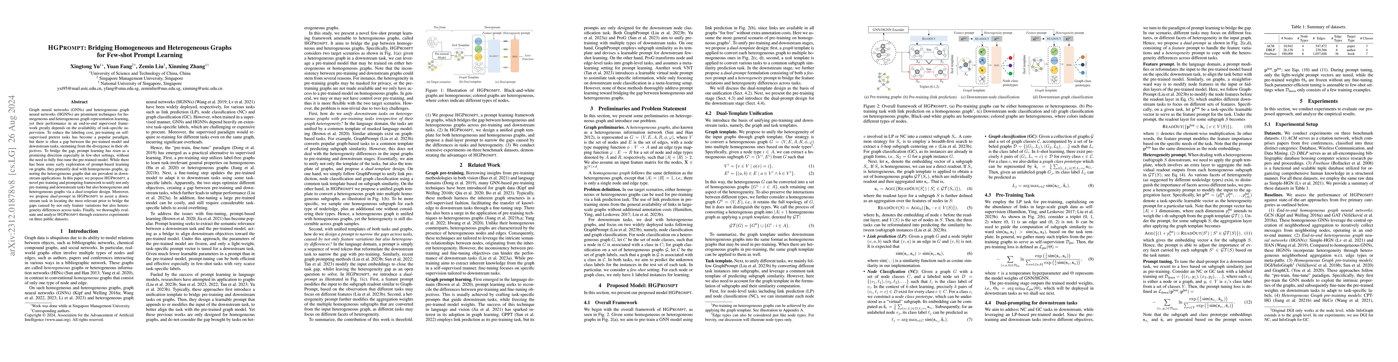 Thumbnail for HGPROMPT: Bridging Homogeneous and Heterogeneous Graphs for Few-shot
  Prompt Learning
