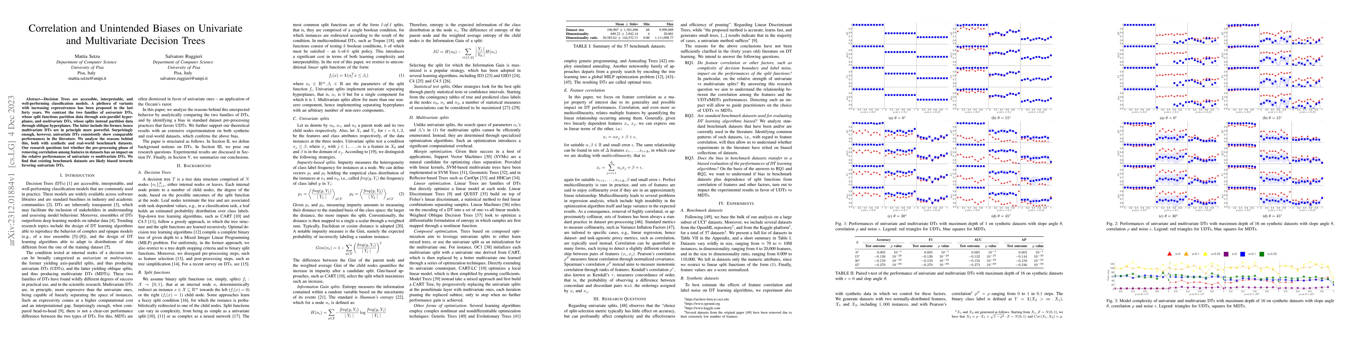 Thumbnail for Correlation and Unintended Biases on Univariate and Multivariate
  Decision Trees