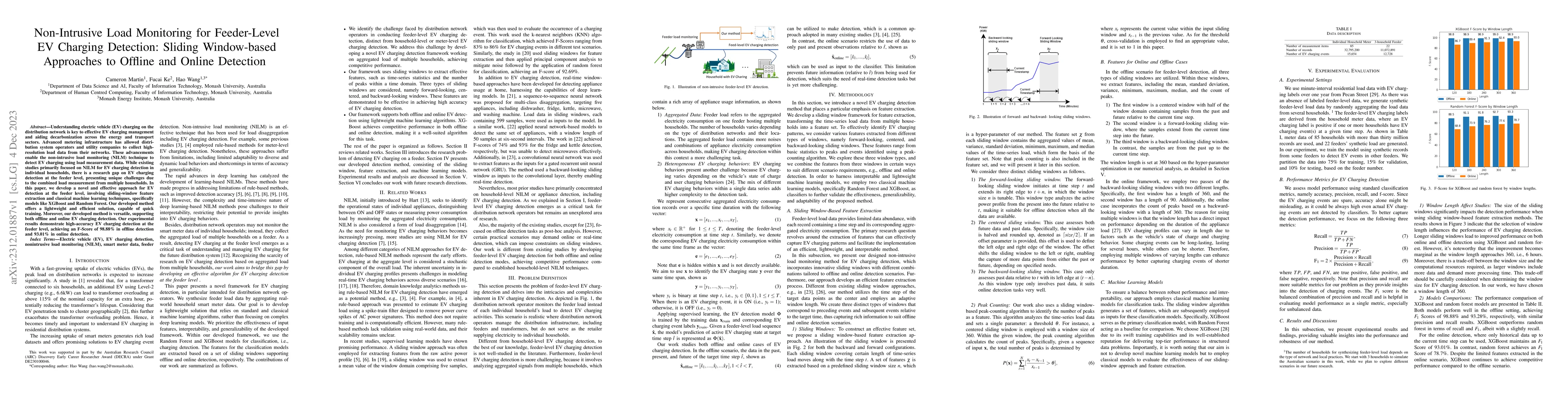 Thumbnail for Non-Intrusive Load Monitoring for Feeder-Level EV Charging Detection:
  Sliding Window-based Approaches to Offline and Online Detection