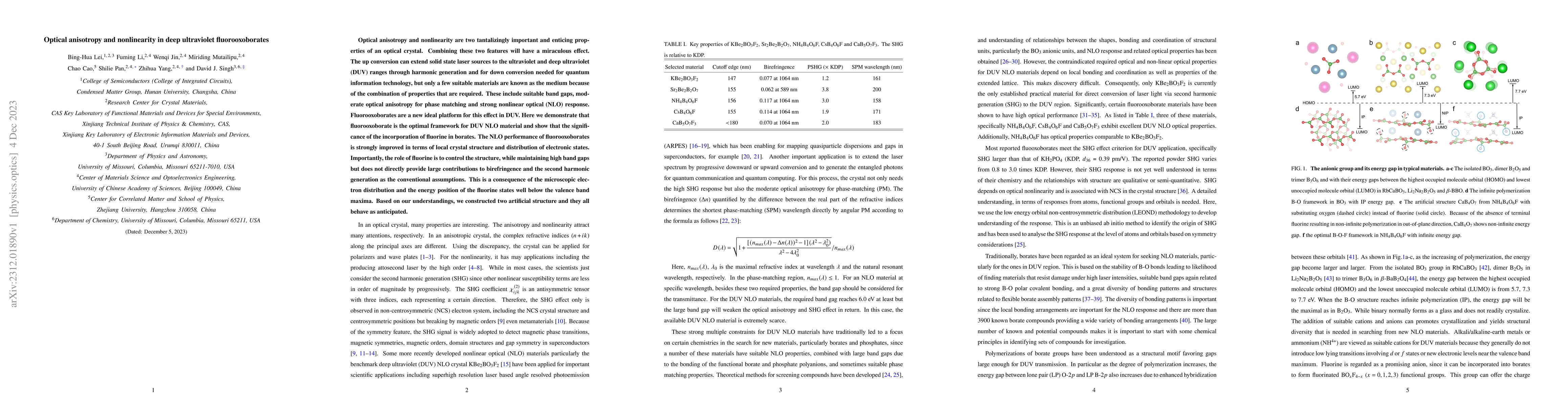 Thumbnail for Optical anisotropy and nonlinearity in deep ultraviolet fluorooxoborates