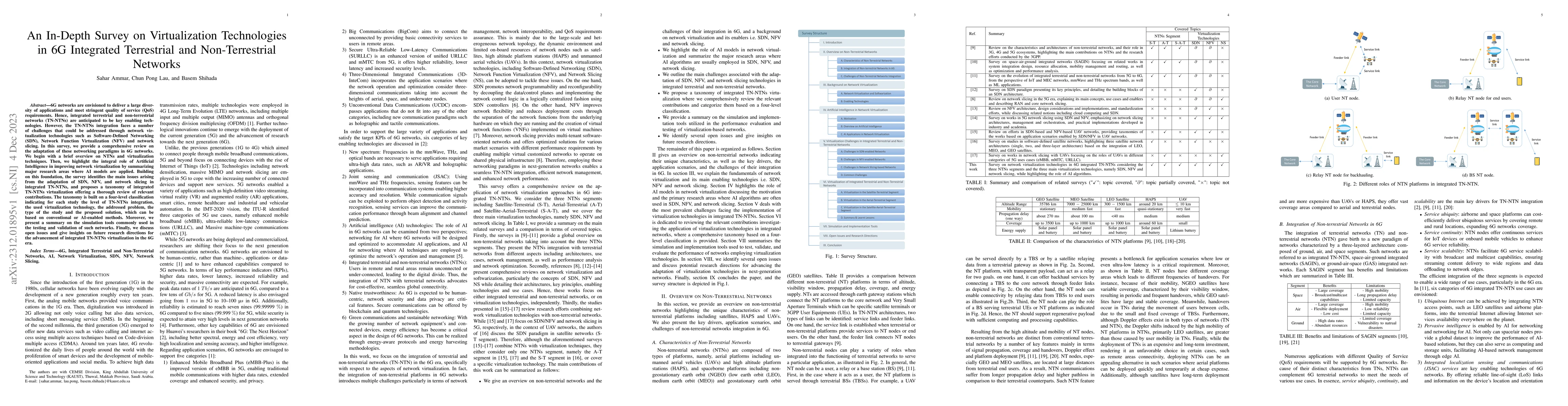 Thumbnail for An In-Depth Survey on Virtualization Technologies in 6G Integrated
  Terrestrial and Non-Terrestrial Networks