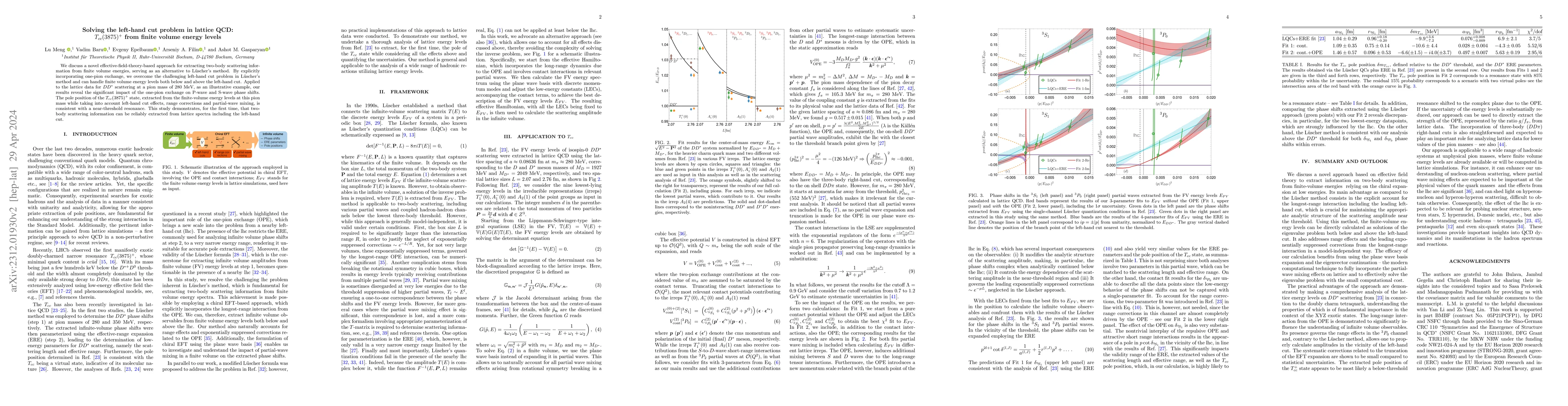 Thumbnail for Solving the left-hand cut problem in lattice QCD: $T_{cc}(3875)^+$ from
  finite volume energy levels