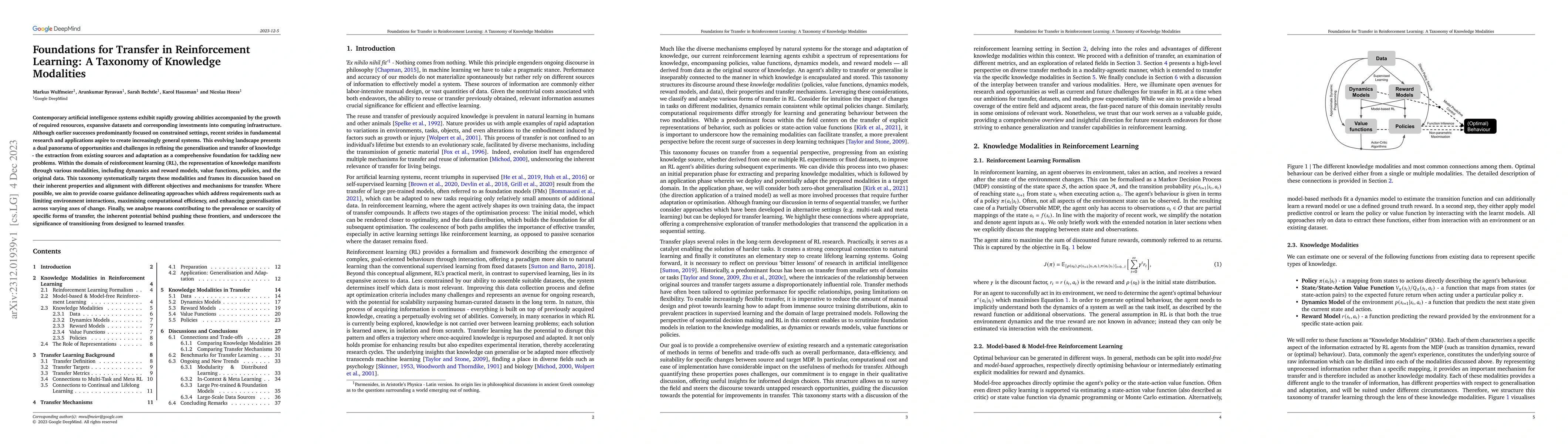 Thumbnail for Foundations for Transfer in Reinforcement Learning: A Taxonomy of
  Knowledge Modalities