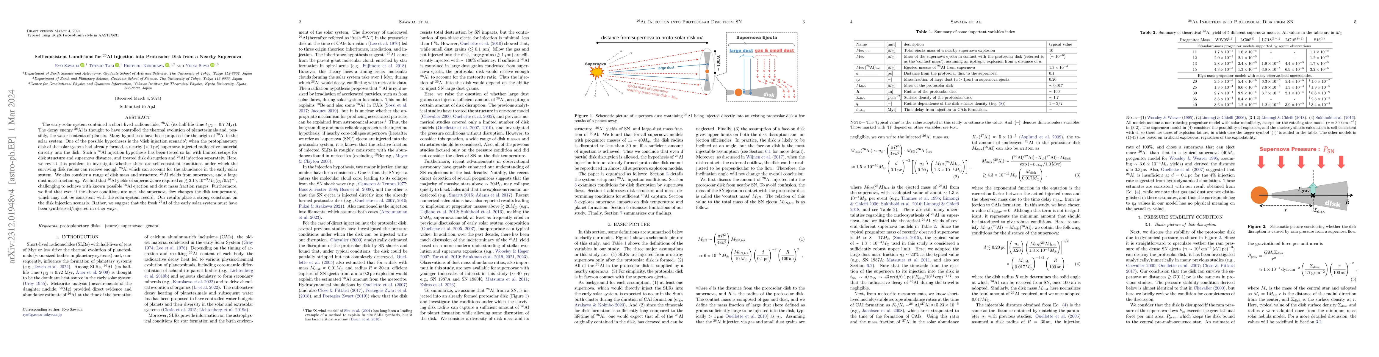 Thumbnail for Self-consistent Conditions for $^{26}$Al Injection into Protosolar Disk
  from a Nearby Supernova