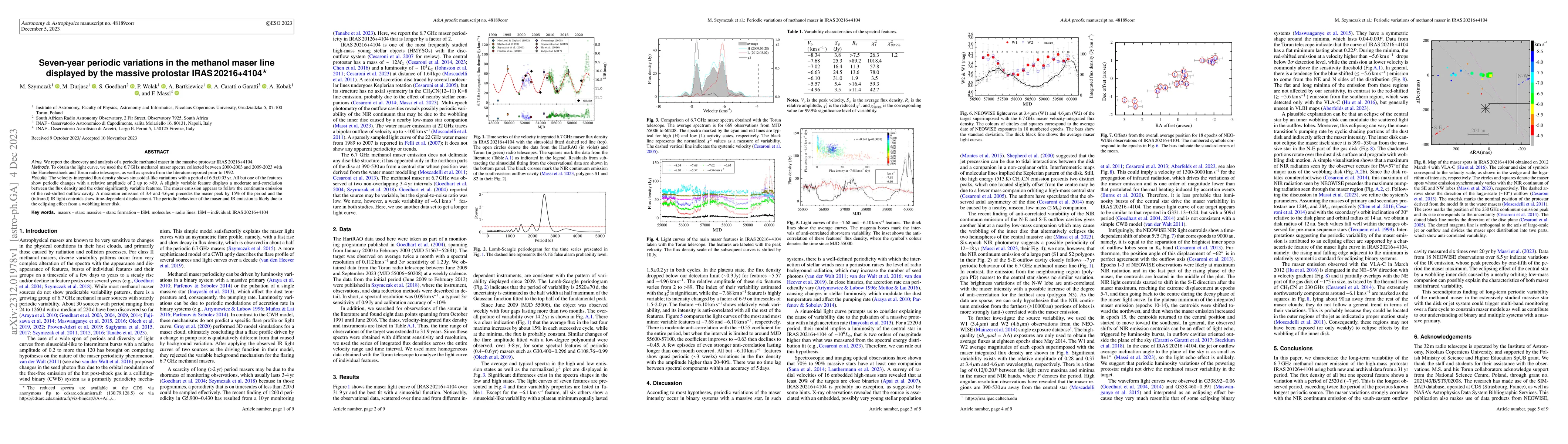 Thumbnail for Seven-year periodic variations in the methanol maser line displayed by
  the massive protostar IRAS 20216+4104