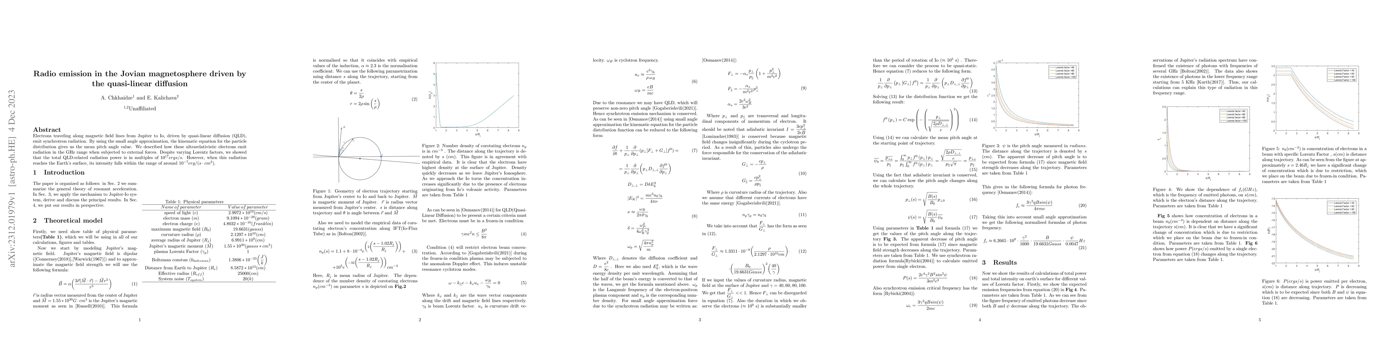 Thumbnail for Radio emission in the Jovian magnetosphere driven by the quasi-linear
  diffusion