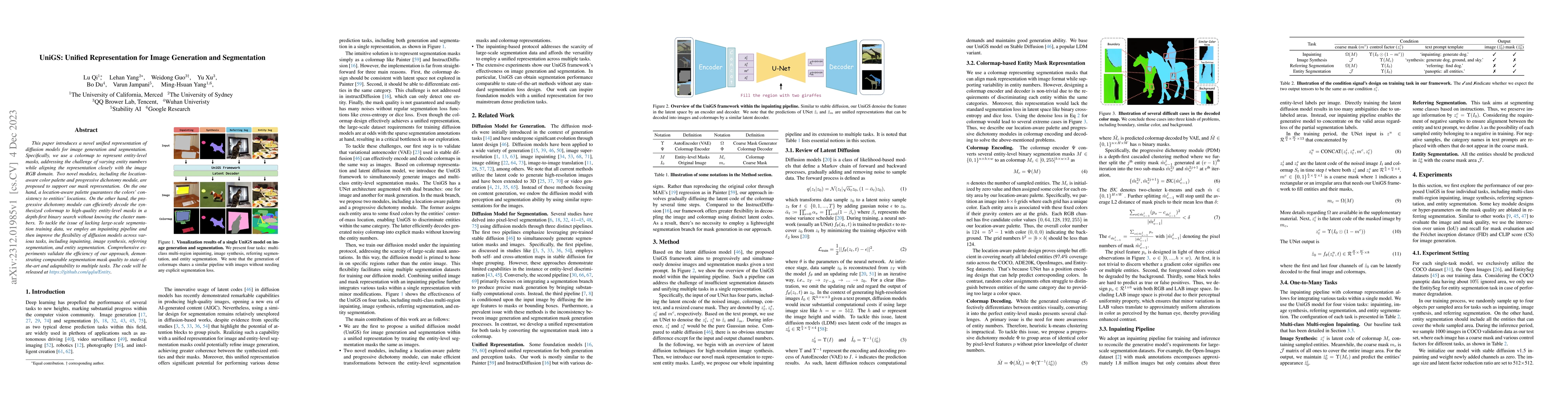 Thumbnail for UniGS: Unified Representation for Image Generation and Segmentation