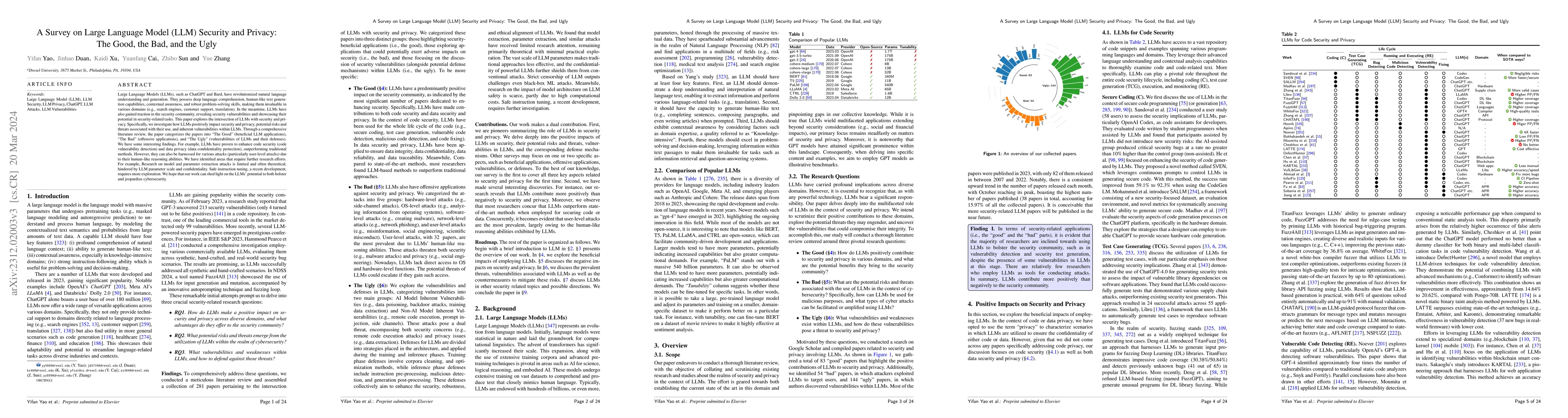 Thumbnail for A Survey on Large Language Model (LLM) Security and Privacy: The Good,
  the Bad, and the Ugly
