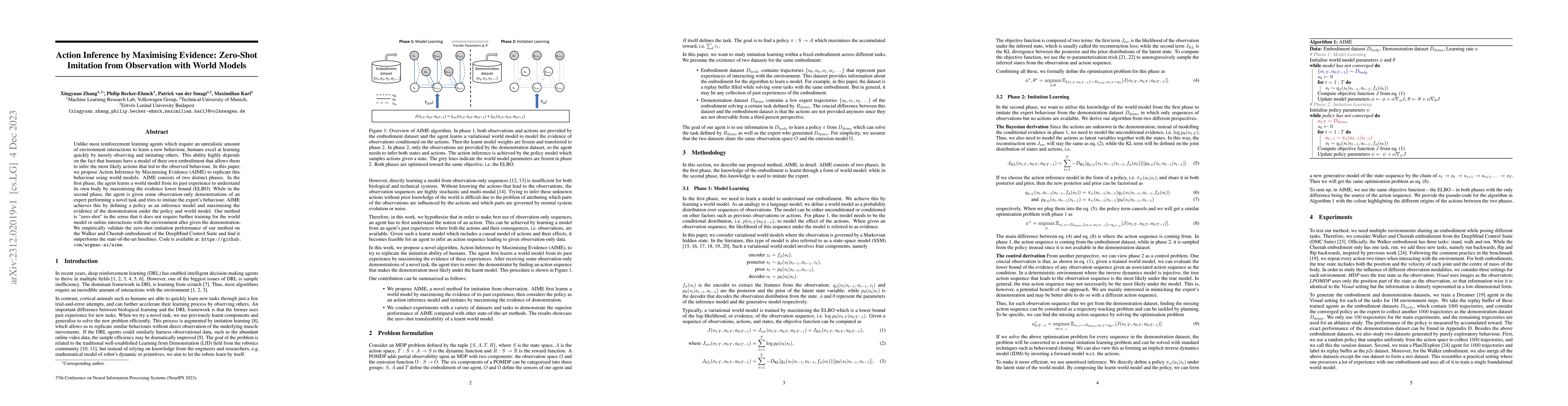 Thumbnail for Action Inference by Maximising Evidence: Zero-Shot Imitation from
  Observation with World Models
