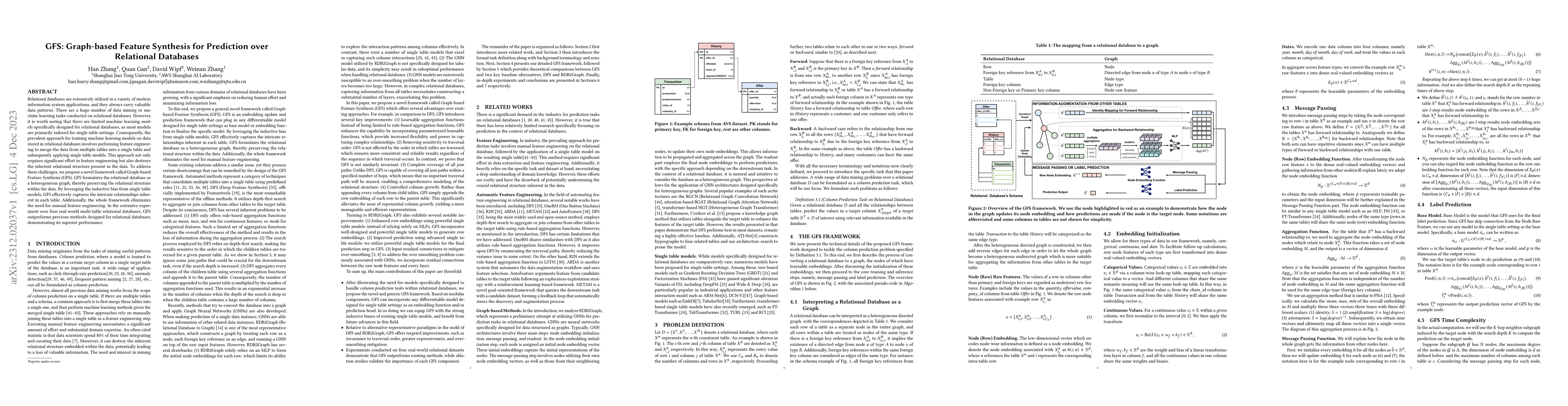 Thumbnail for GFS: Graph-based Feature Synthesis for Prediction over Relational
  Databases