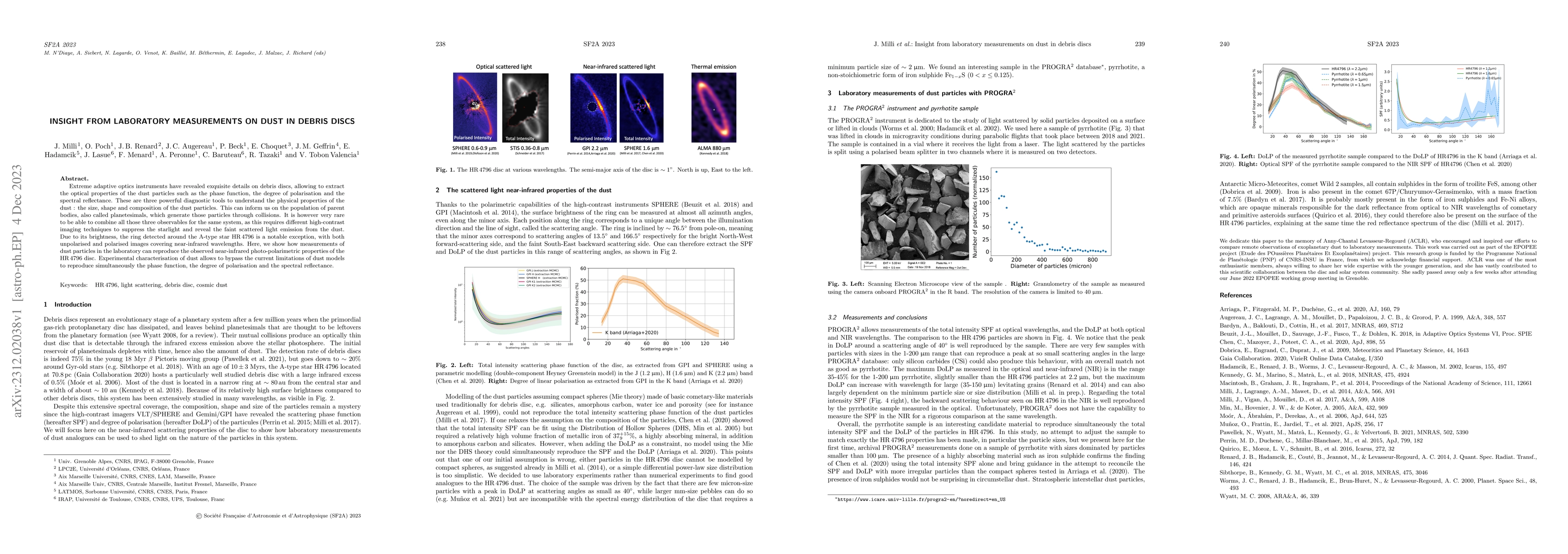 Thumbnail for Insight from laboratory measurements on dust in debris discs