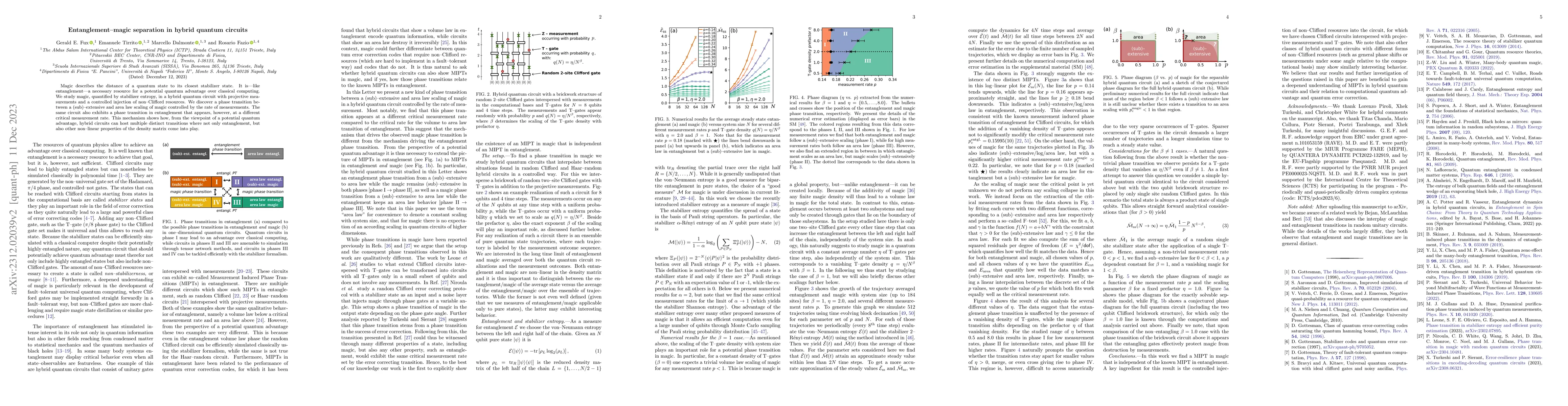 Thumbnail for Entanglement-magic separation in hybrid quantum circuits