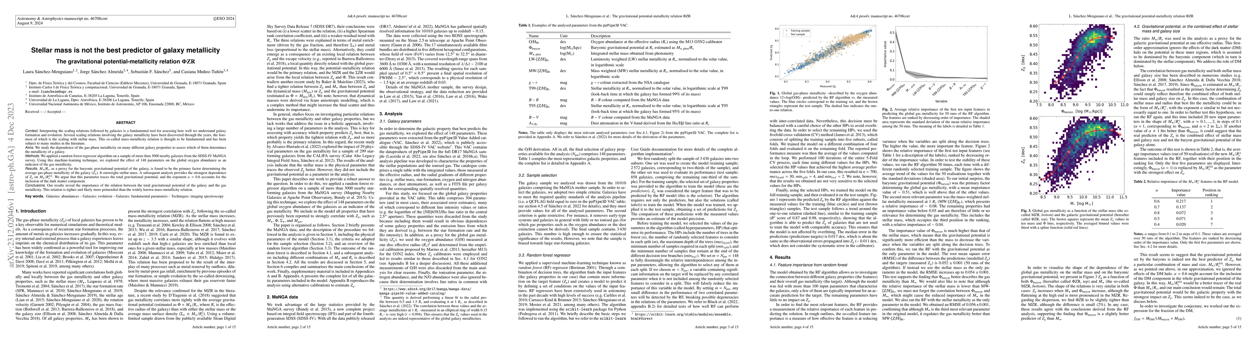 Thumbnail for Stellar mass is not the best predictor of galaxy metallicity. The
  gravitational potential-metallicity relation $\Phi \rm ZR$