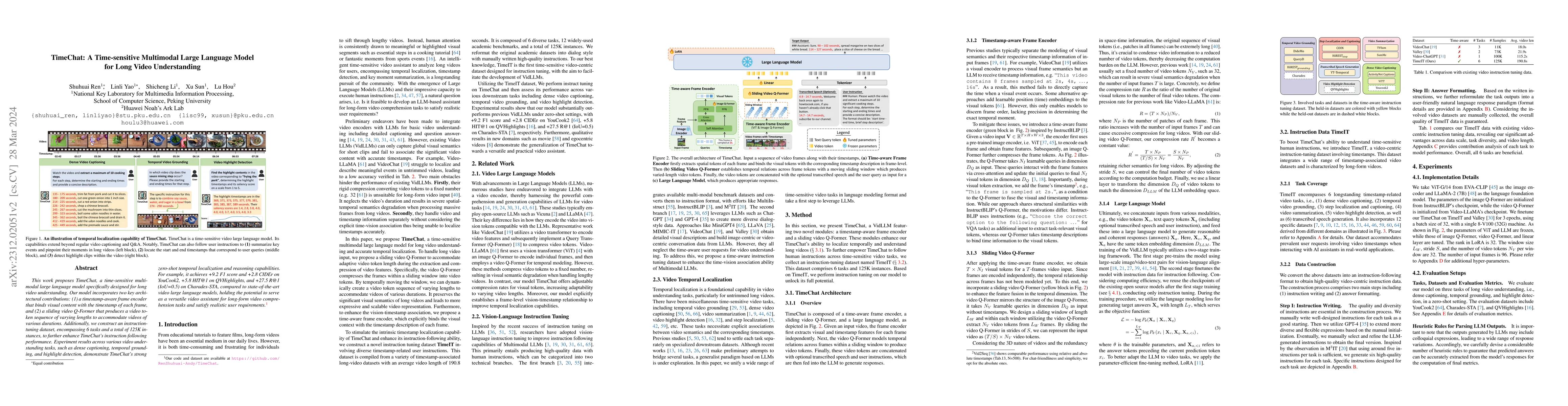 Thumbnail for TimeChat: A Time-sensitive Multimodal Large Language Model for Long
  Video Understanding