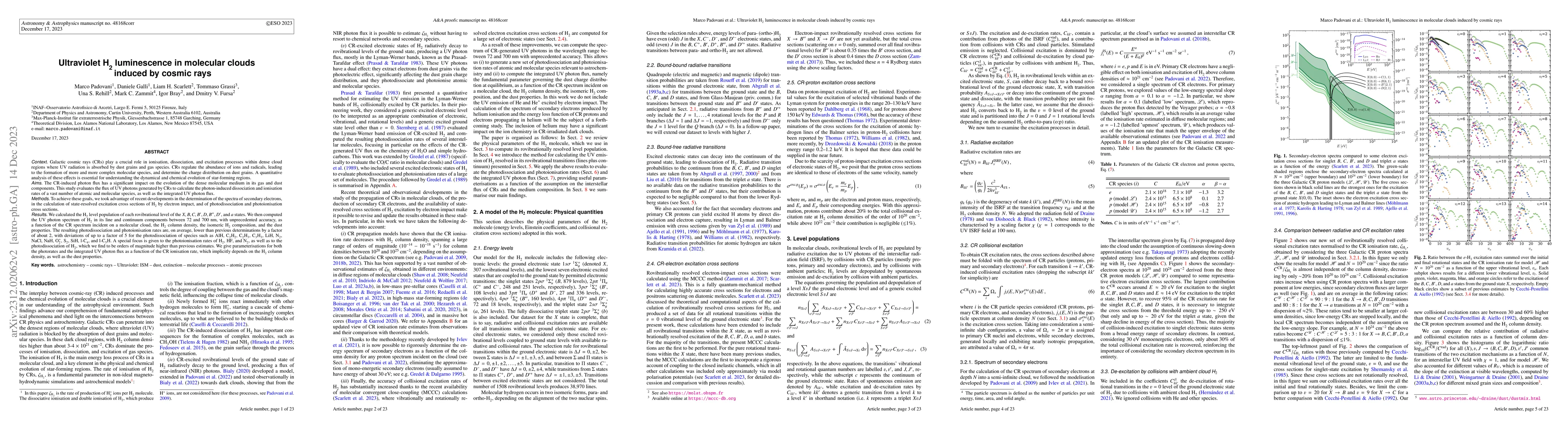 Thumbnail for Ultraviolet H$_2$ luminescence in molecular clouds induced by cosmic
  rays