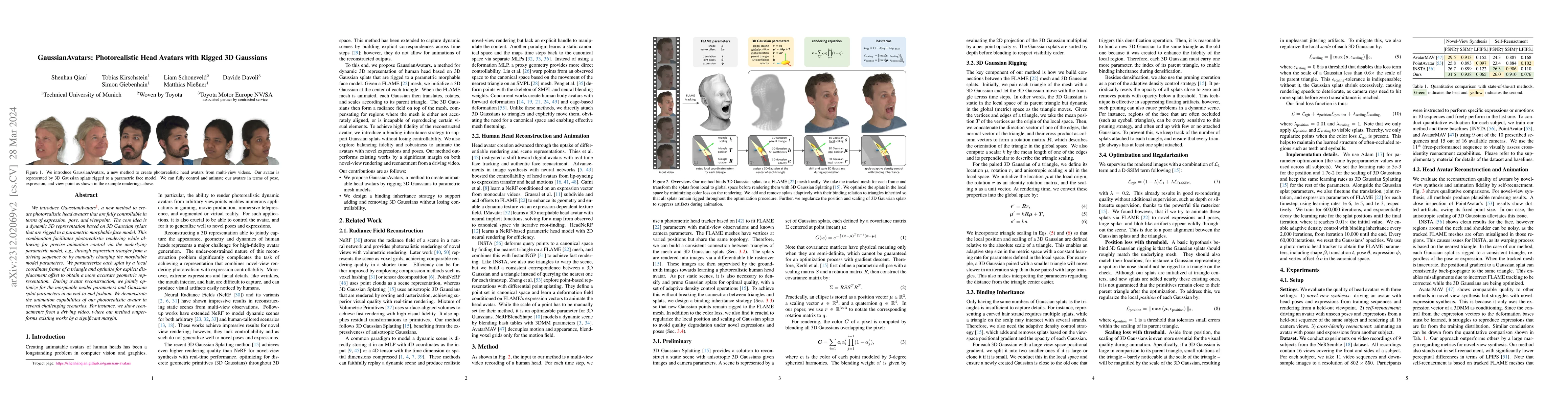 Thumbnail for GaussianAvatars: Photorealistic Head Avatars with Rigged 3D Gaussians