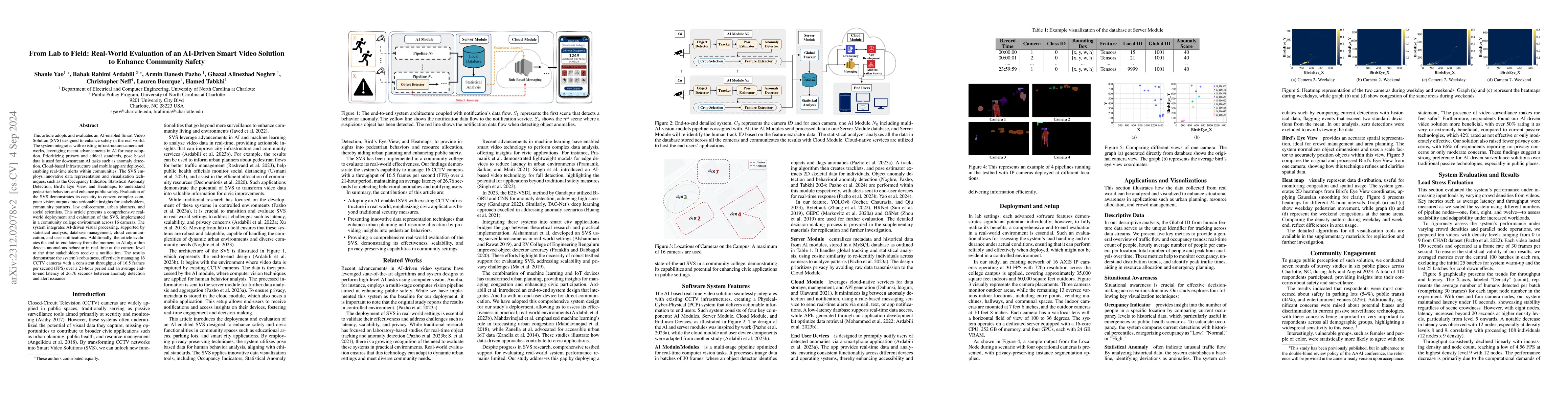 Thumbnail for Integrating AI into CCTV Systems: A Comprehensive Evaluation of Smart
  Video Surveillance in Community Space