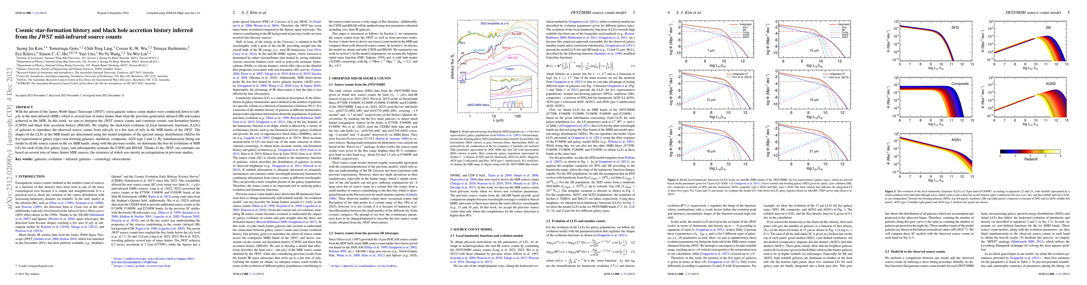 Thumbnail for Cosmic star-formation history and black hole accretion history inferred
  from the JWST mid-infrared source counts