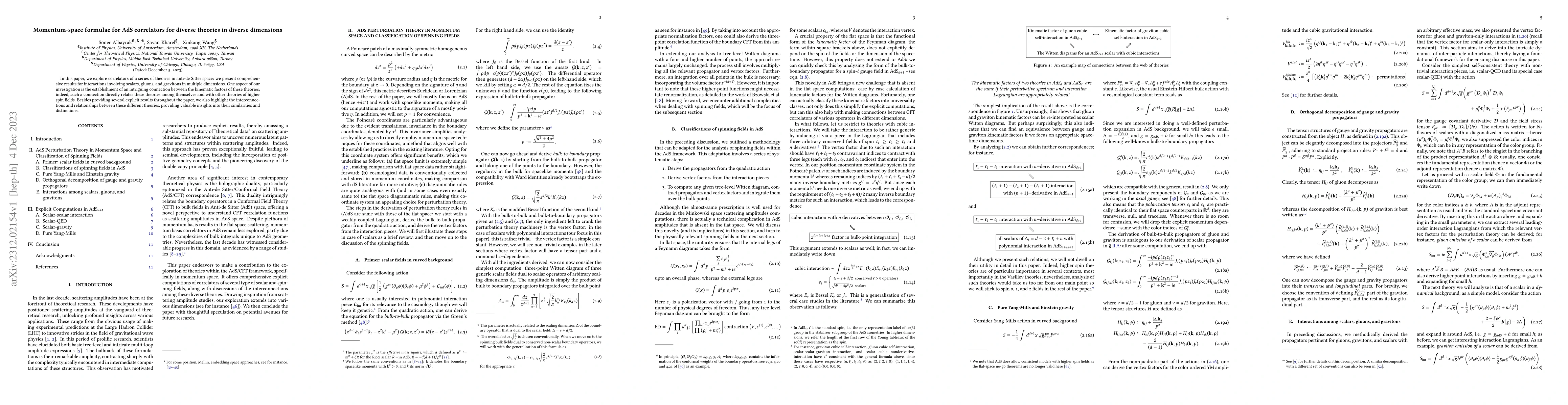 Thumbnail for Momentum-space formulae for AdS correlators for diverse theories in
  diverse dimensions