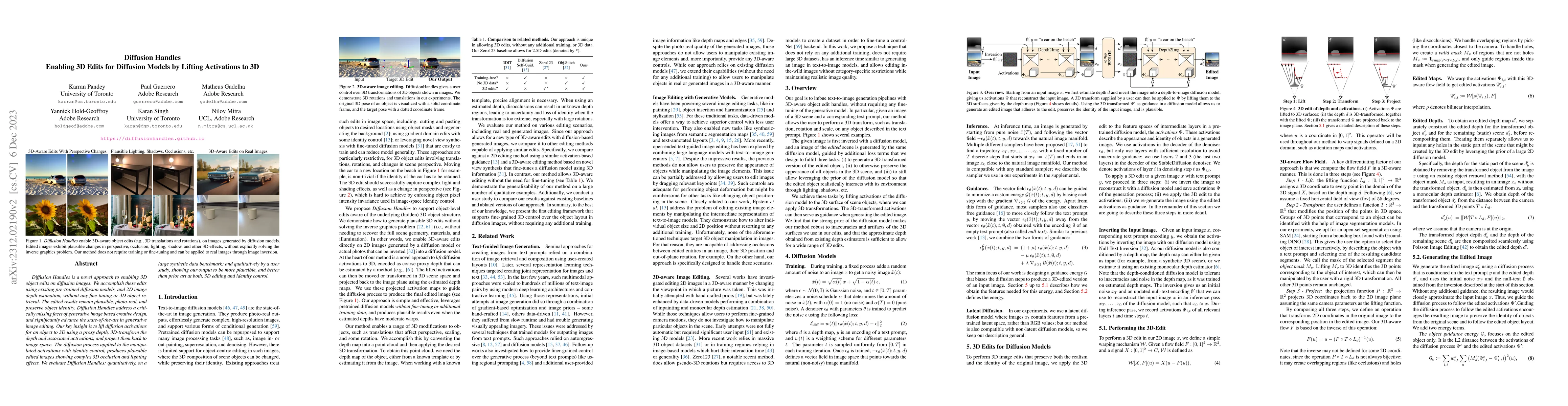 Thumbnail for Diffusion Handles: Enabling 3D Edits for Diffusion Models by Lifting
  Activations to 3D
