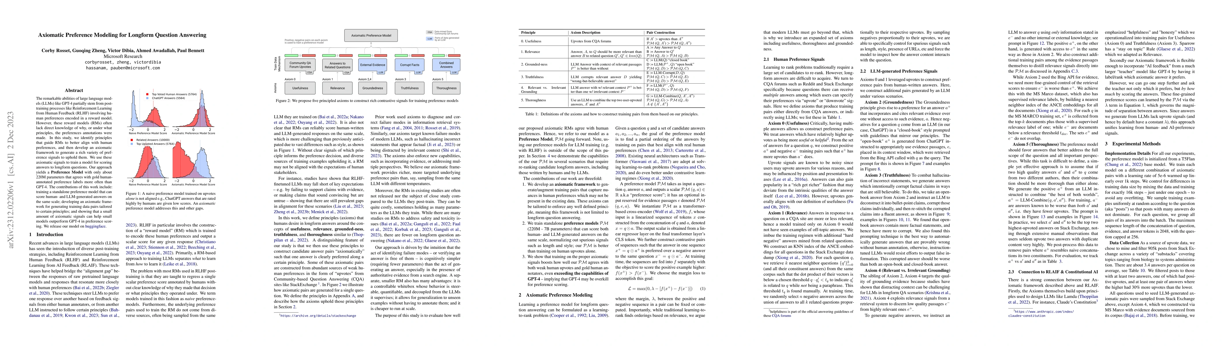 Thumbnail for Axiomatic Preference Modeling for Longform Question Answering