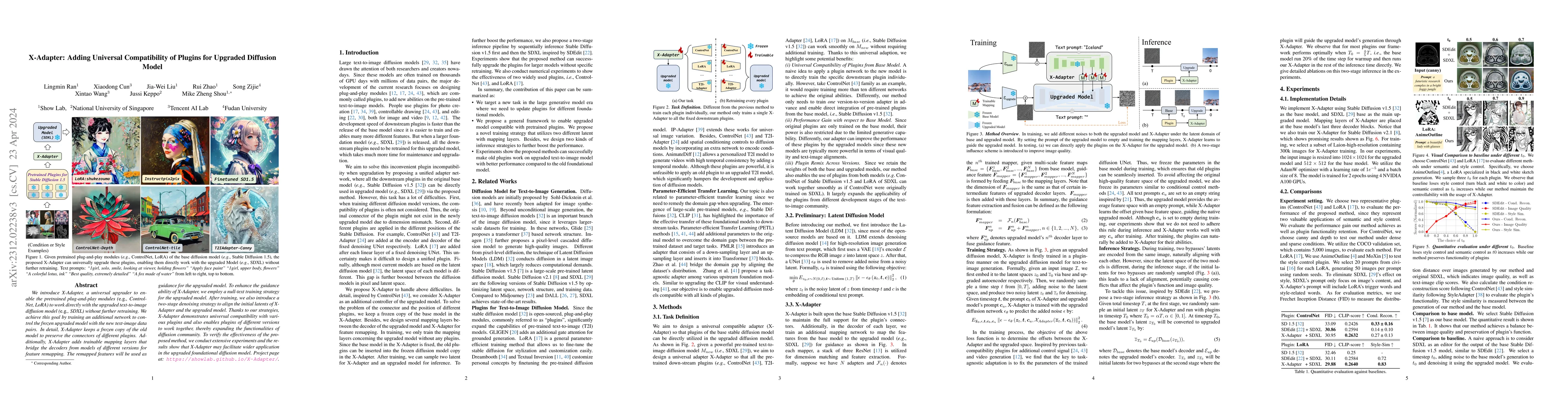Thumbnail for X-Adapter: Adding Universal Compatibility of Plugins for Upgraded
  Diffusion Model