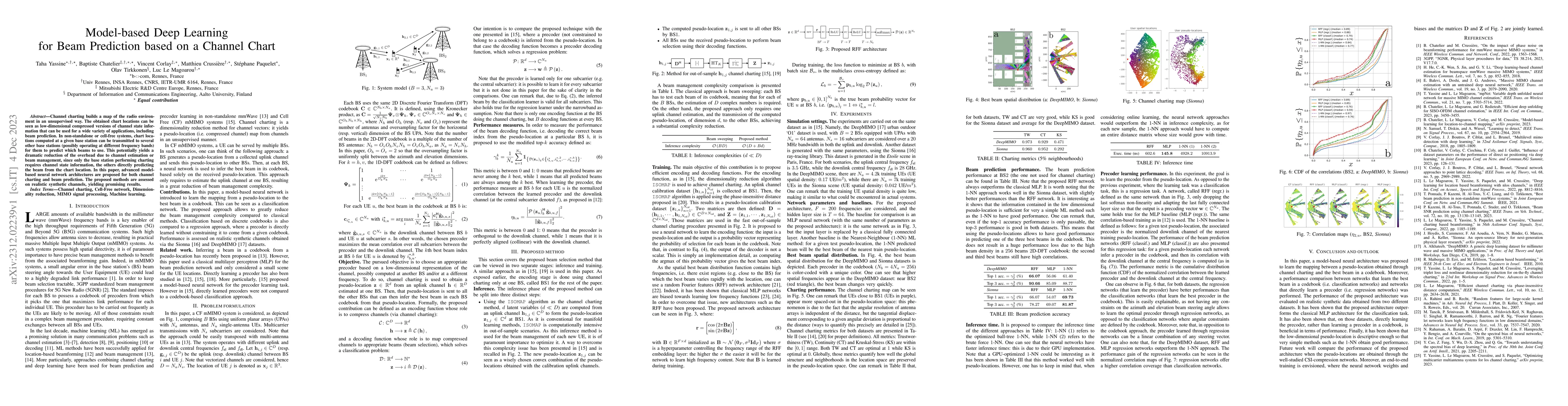 Thumbnail for Model-based Deep Learning for Beam Prediction based on a Channel Chart