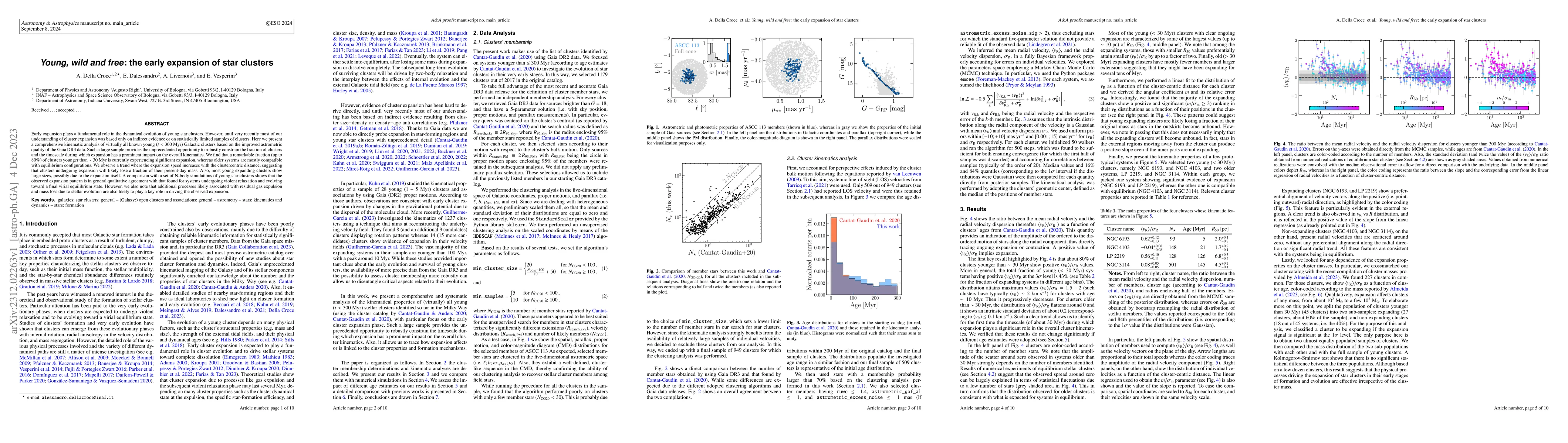 Thumbnail for Young, wild and free: the early expansion of star clusters