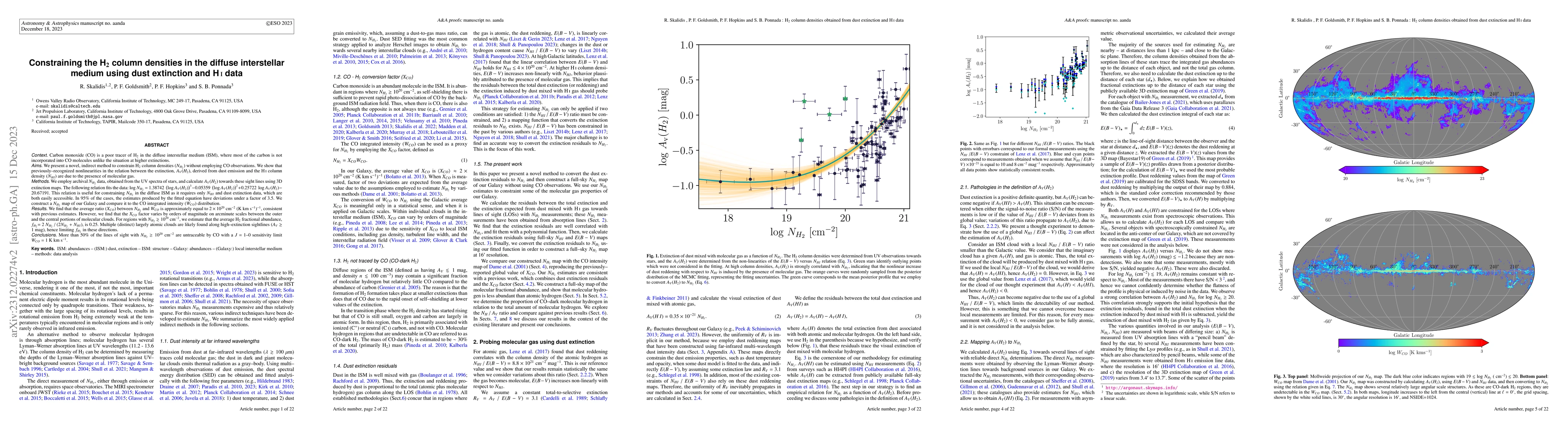 Thumbnail for Constraining the H2 column densities in the diffuse interstellar medium
  using dust extinction and HI data