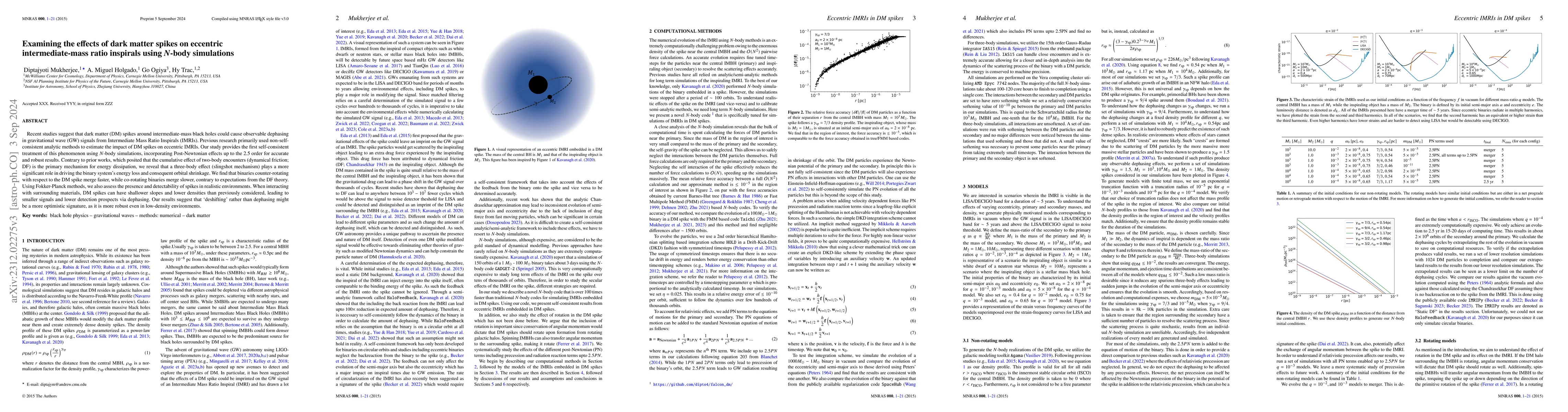 Thumbnail for Examining the Effects of Dark Matter Spikes on Eccentric Intermediate
  Mass Ratio Inspirals Using $N$-body Simulations