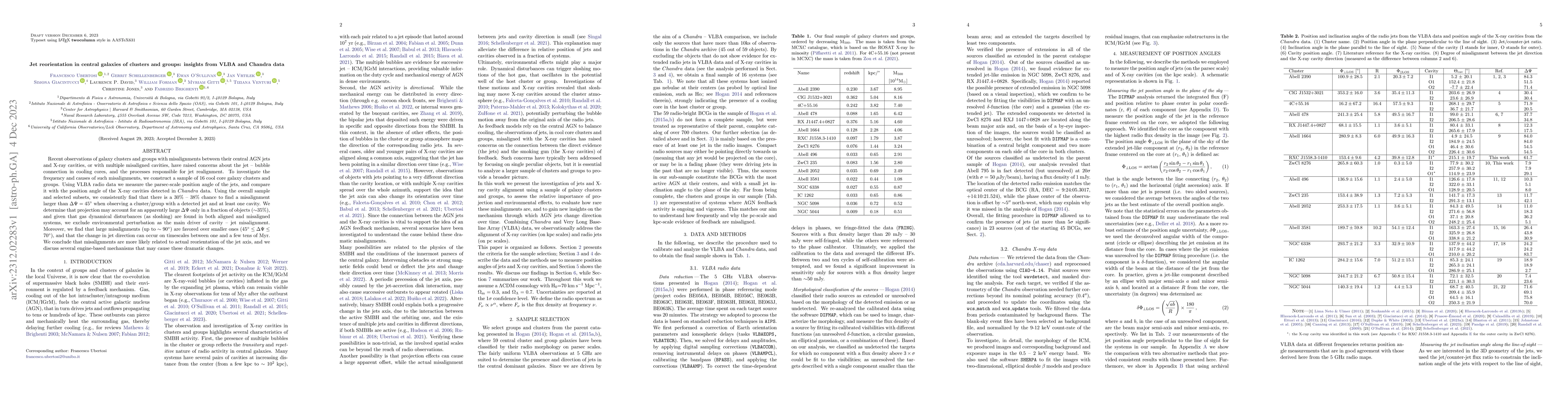 Thumbnail for Jet reorientation in central galaxies of clusters and groups: insights
  from VLBA and Chandra data