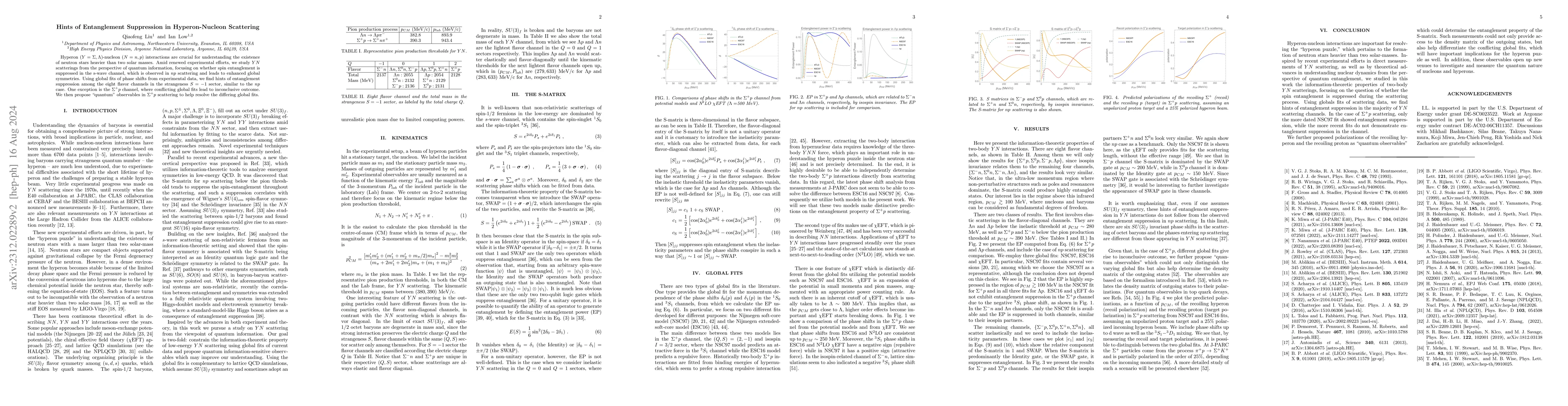 Thumbnail for Hints of Entanglement Suppression in Hyperon-Nucleon Scattering