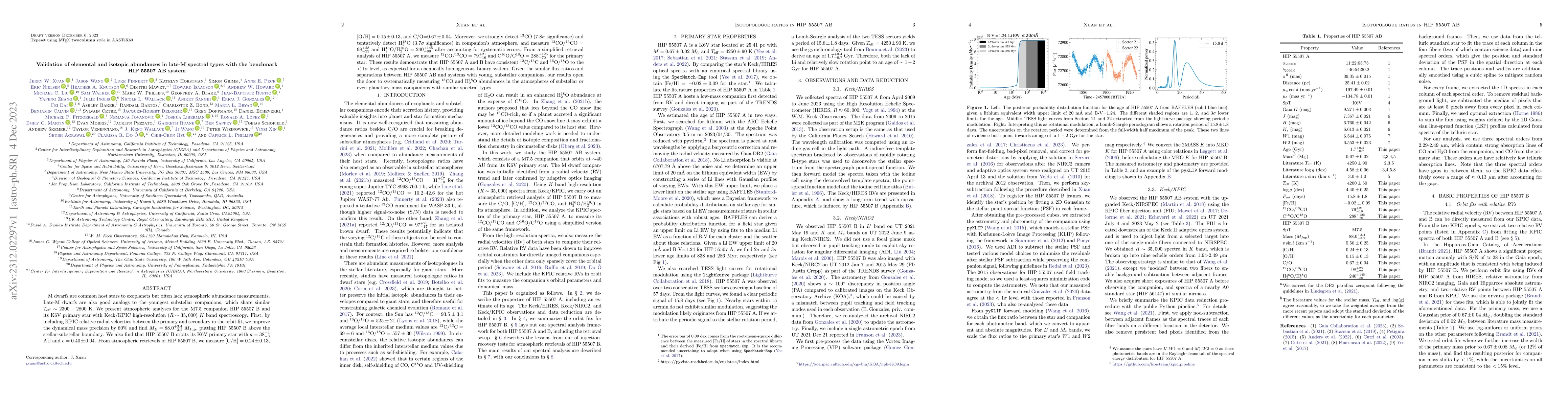Thumbnail for Validation of elemental and isotopic abundances in late-M spectral types
  with the benchmark HIP 55507 AB system