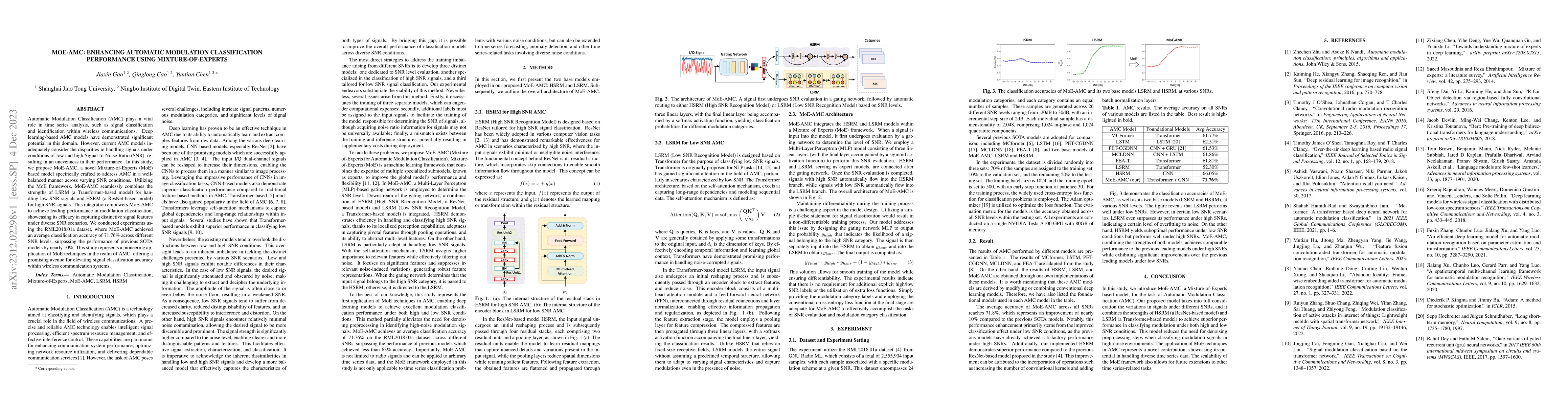 Thumbnail for MoE-AMC: Enhancing Automatic Modulation Classification Performance Using
  Mixture-of-Experts