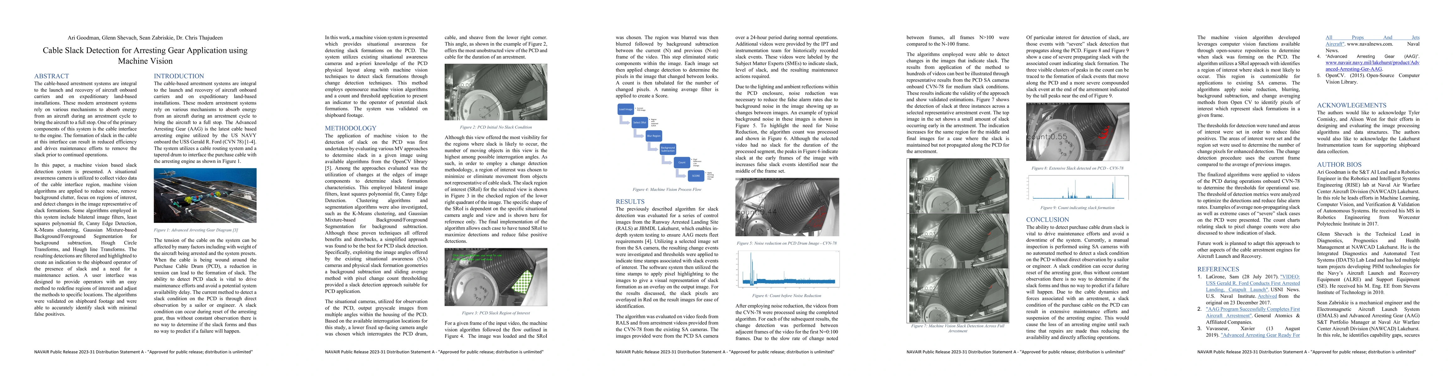 Thumbnail for Cable Slack Detection for Arresting Gear Application using Machine
  Vision