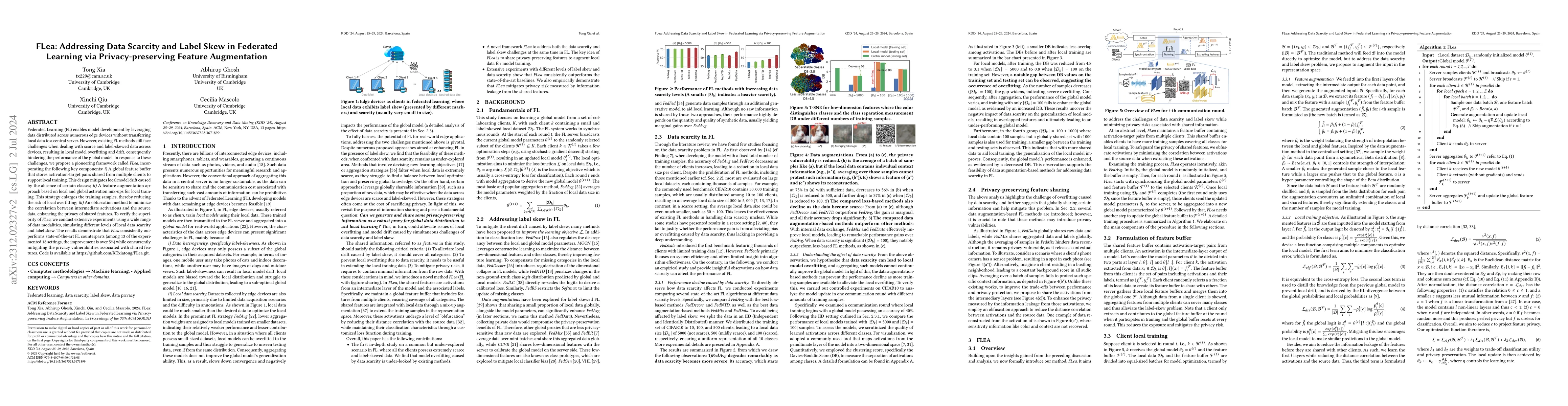 Thumbnail for FLea: Addressing Data Scarcity and Label Skew in Federated Learning via
  Privacy-preserving Feature Augmentation