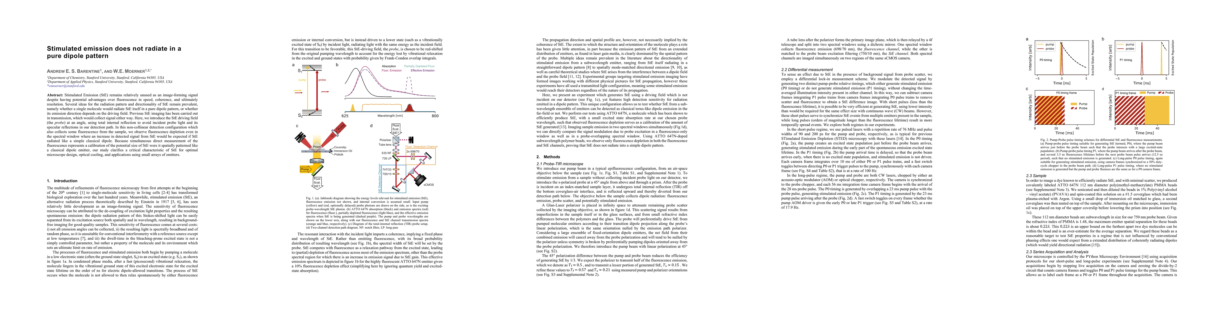 Thumbnail for Stimulated emission does not radiate in a pure dipole pattern