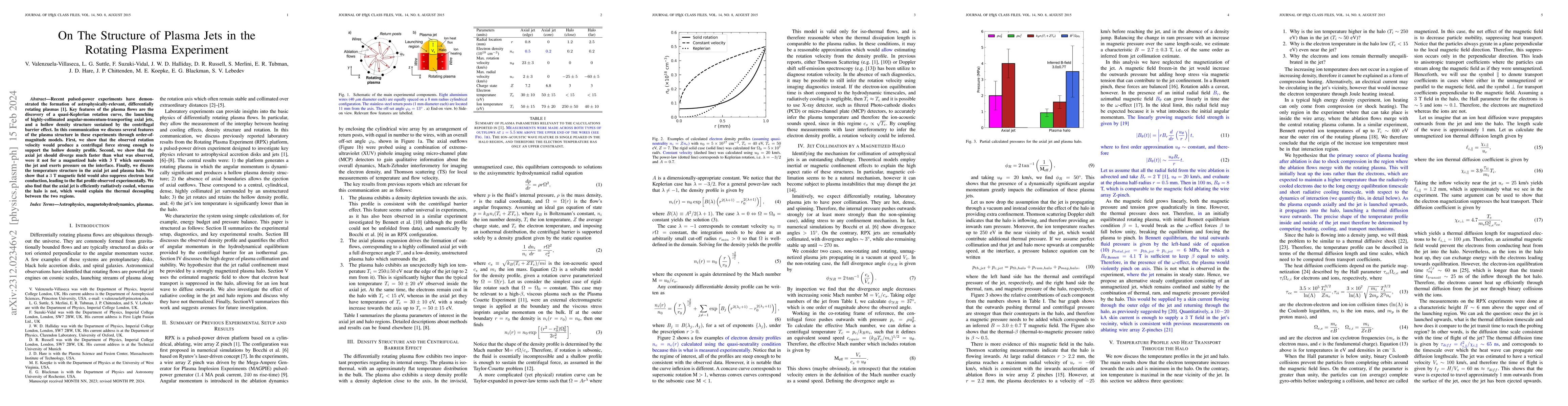 Thumbnail for On The Structure of Plasma Jets in the Rotating Plasma Experiment