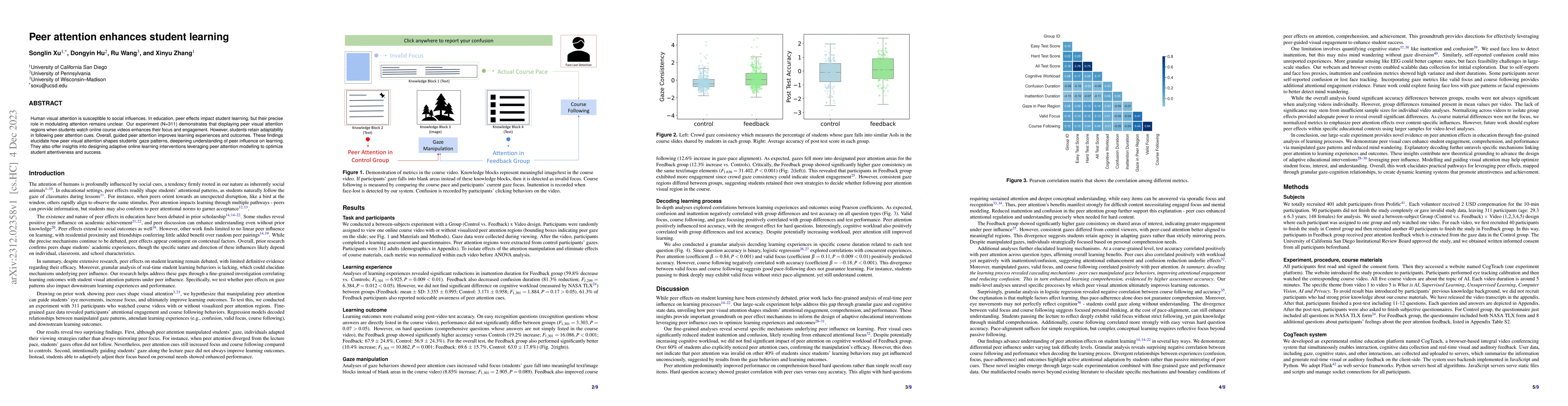 Thumbnail for Peer attention enhances student learning