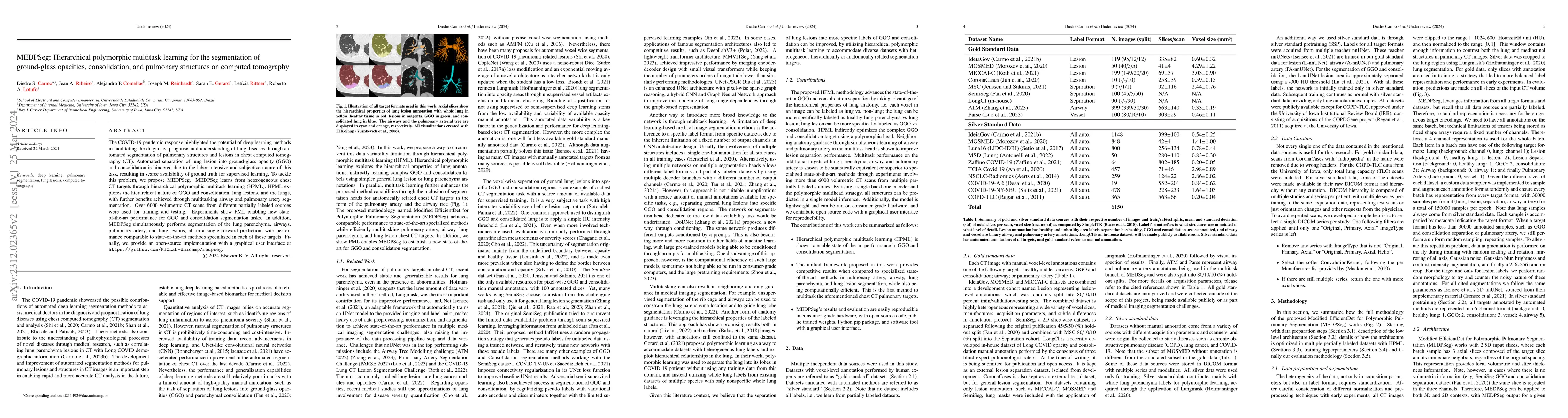 Thumbnail for MEDPSeg: Hierarchical polymorphic multitask learning for the
  segmentation of ground-glass opacities, consolidation, and pulmonary
  structures on computed tomography