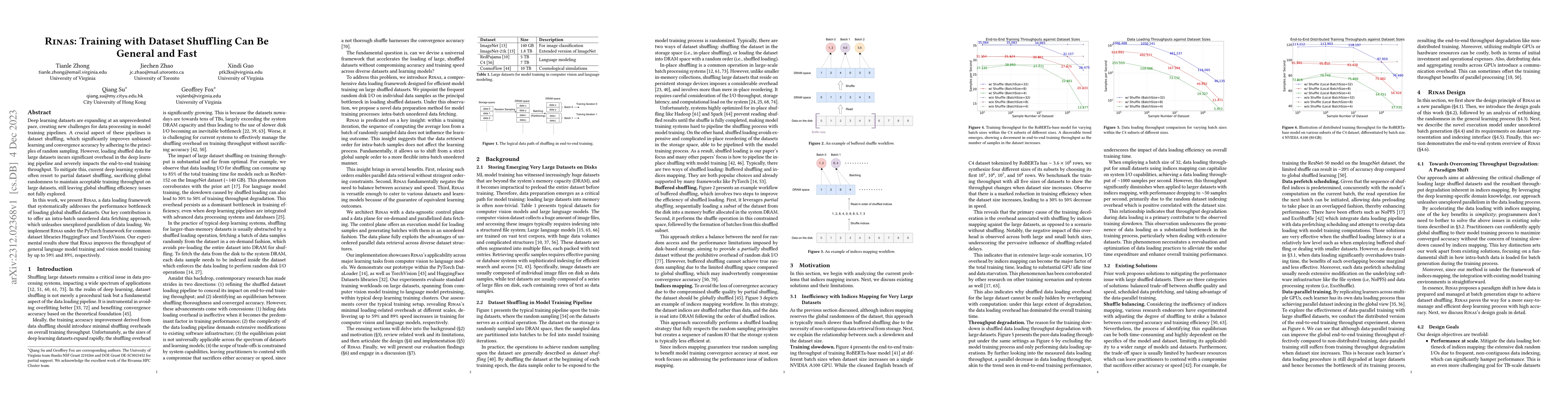 Thumbnail for RINAS: Training with Dataset Shuffling Can Be General and Fast