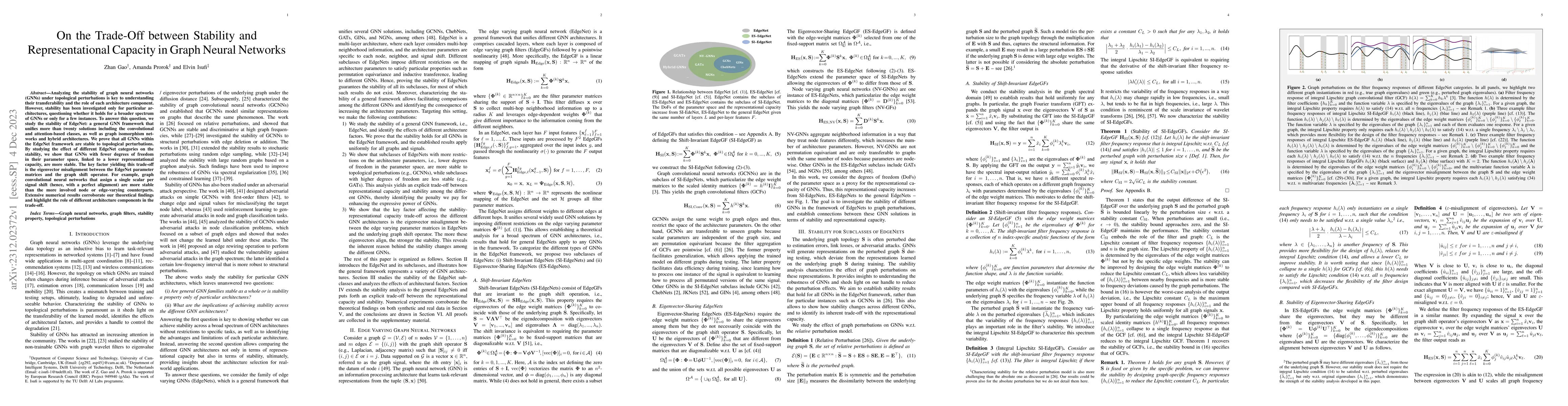 Thumbnail for On the Trade-Off between Stability and Representational Capacity in
  Graph Neural Networks